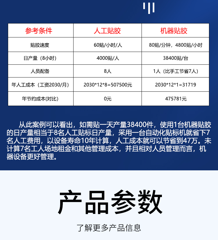 貼雙面膠機